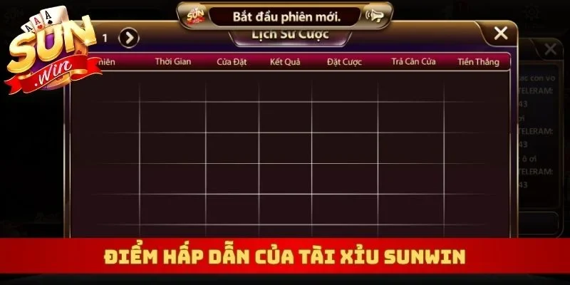 Điểm hấp dẫn của tài xỉu Sunwin