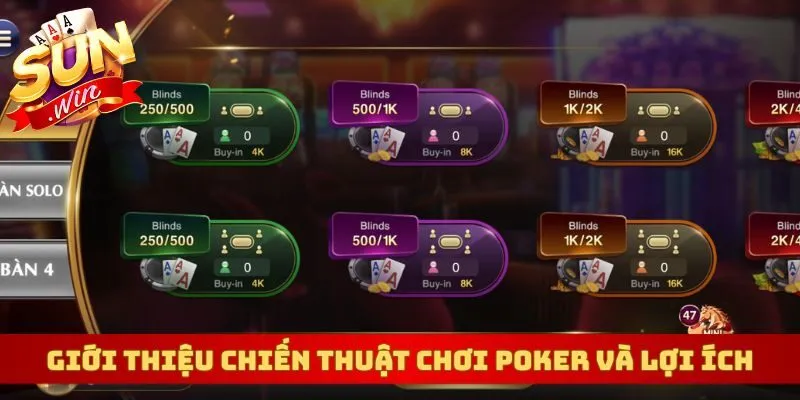 Giới thiệu chiến thuật chơi Poker và lợi ích